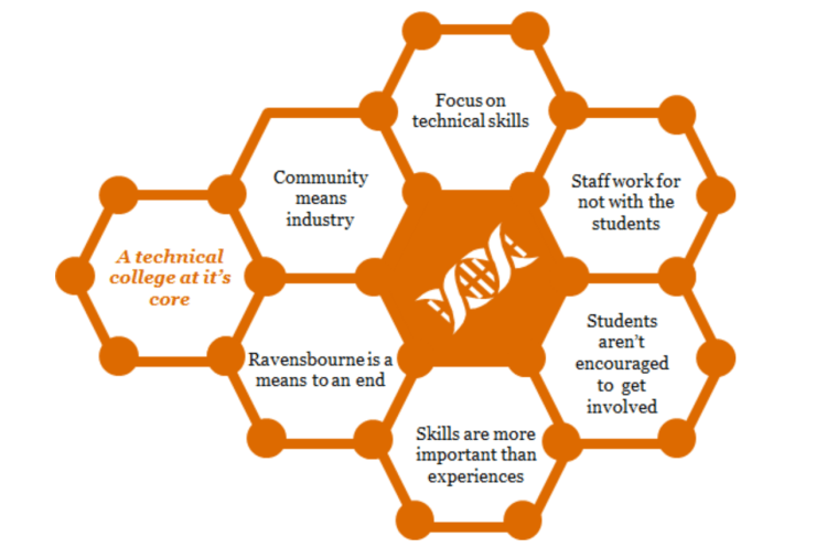 Screen Shot 2016-05-17 at 18.10.57