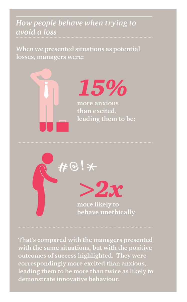 cant-scare-people-diagram